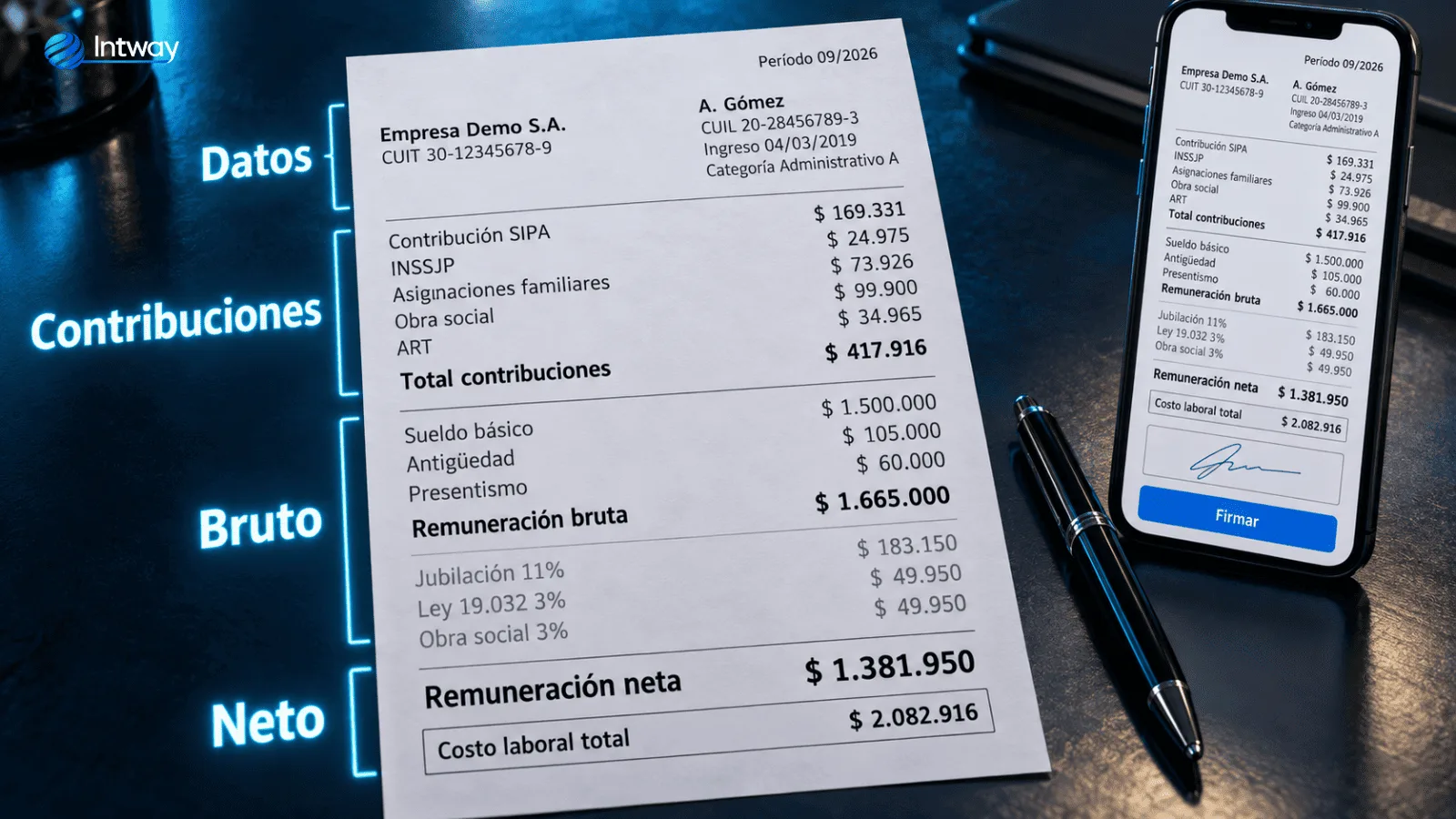 Las cuatro secciones obligatorias del recibo de sueldo según el Decreto 407/2026: datos, contribuciones del empleador, remuneración bruta y remuneración neta