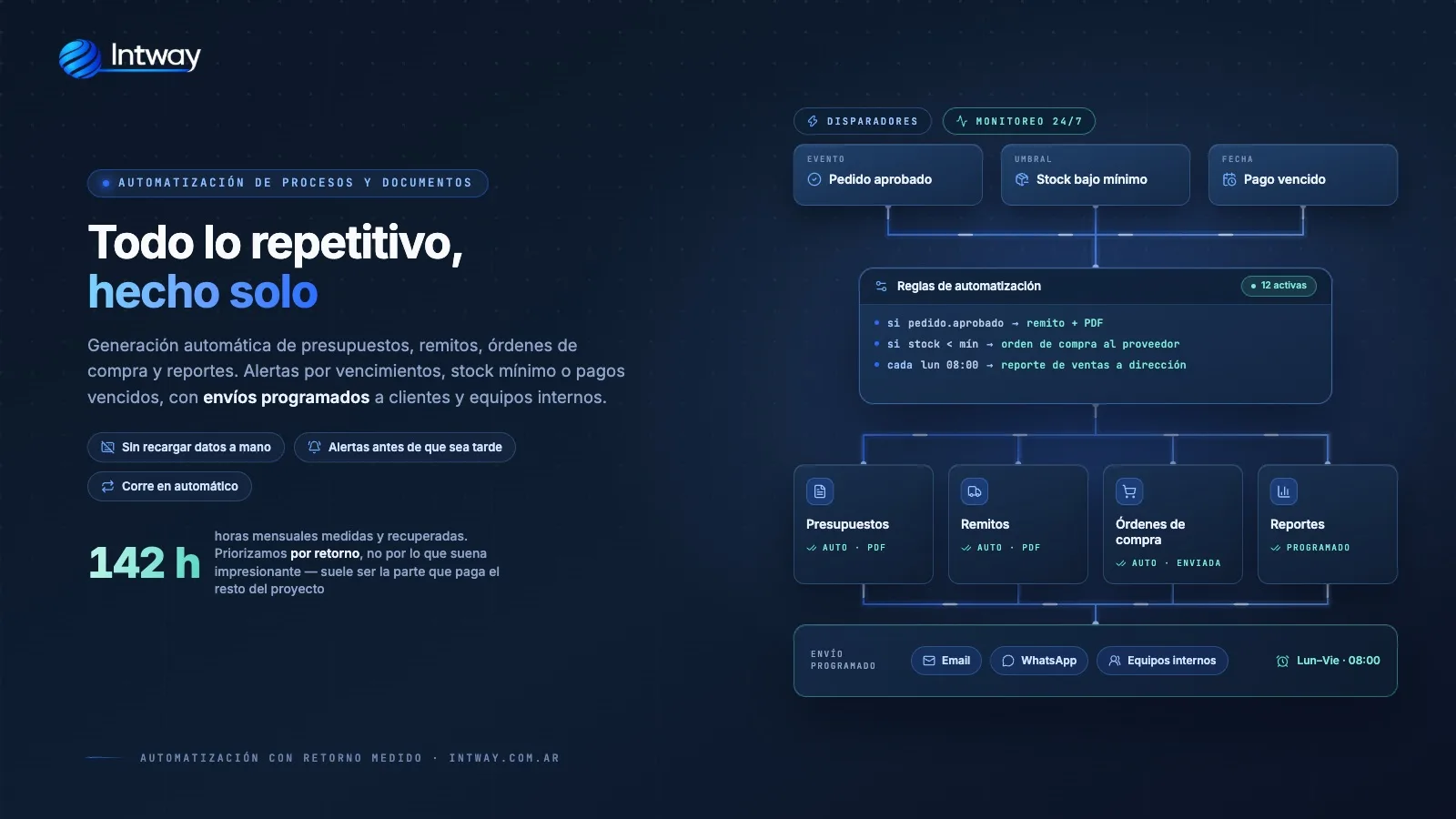 Automatización de procesos y generación automática de documentos en una pyme
